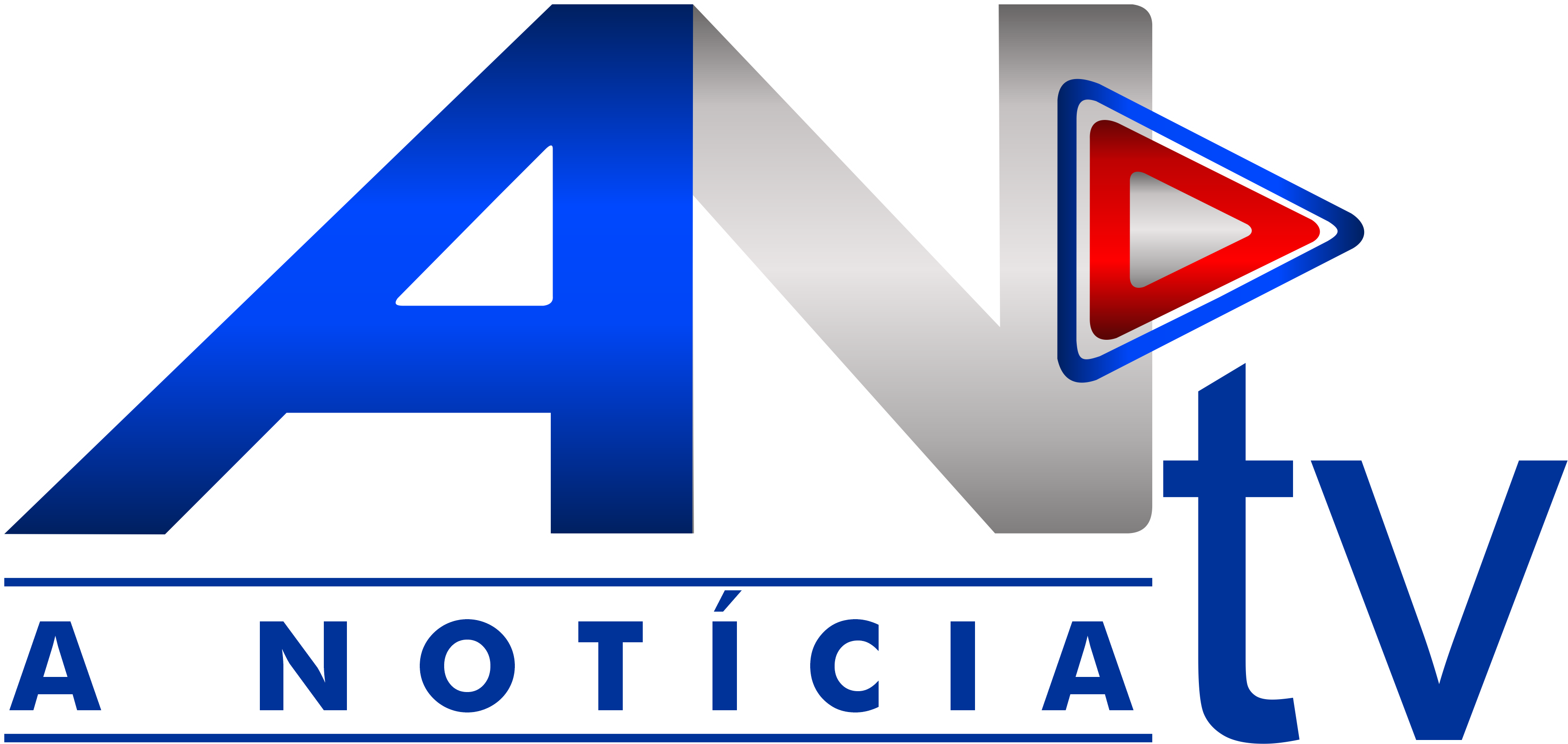 JORNAL A NOTÍCIA
