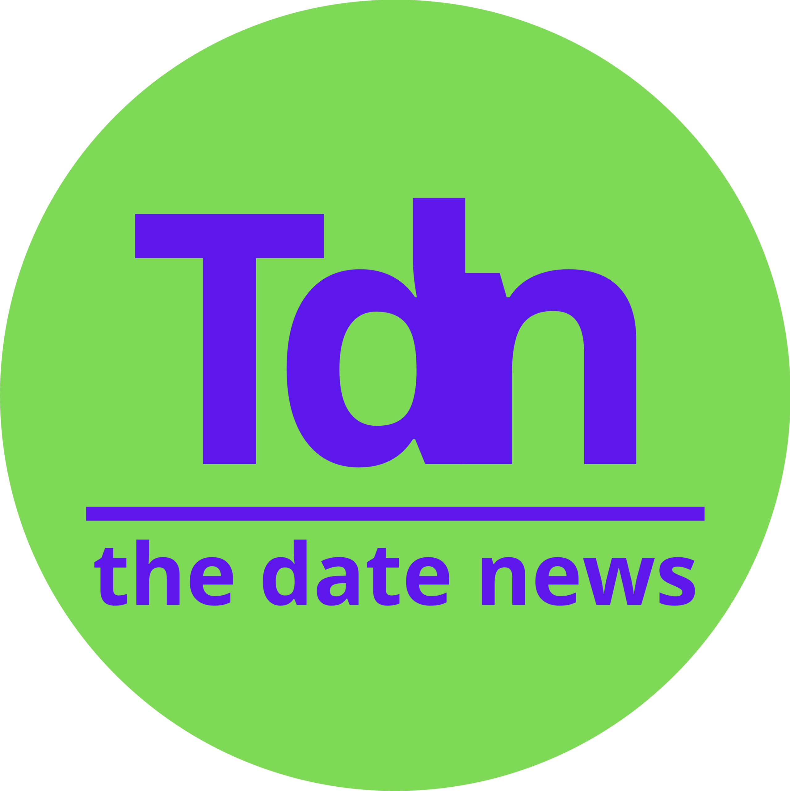 thedatenews.com.br